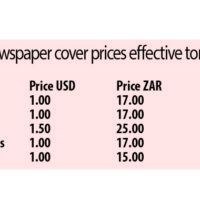 Zimpapers reviews newspaper prices